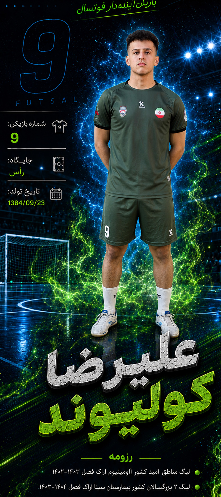 علیرضا کولیوند